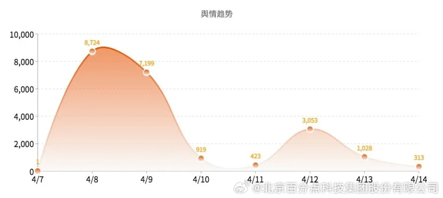 江苏加盟小主播品牌大盘点