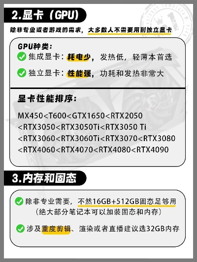 选购电脑显卡，知名品牌与性能解析