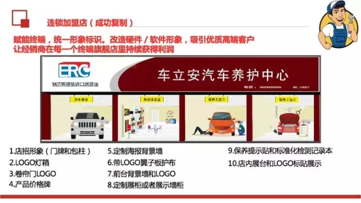 知名汽车服务加盟连锁品牌大盘点