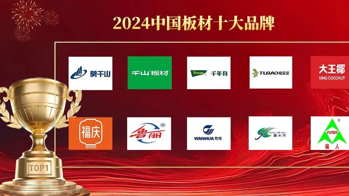 揭秘中国板材十大品牌—猎房网权威推荐，打造健康家居生活