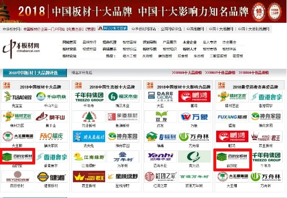 揭秘中国板材十大品牌—猎房网权威推荐，打造健康家居生活