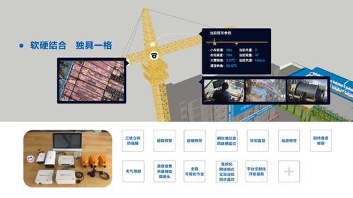 探寻上海高科技智慧管廊—联系人信息及案例分享