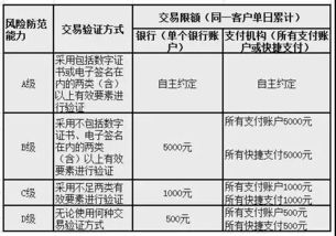 成都各区分期乐提现当面 成都各区分期乐提现当面的探索与实践