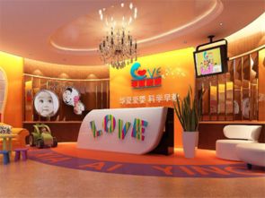 早教加盟店的投资成本解析