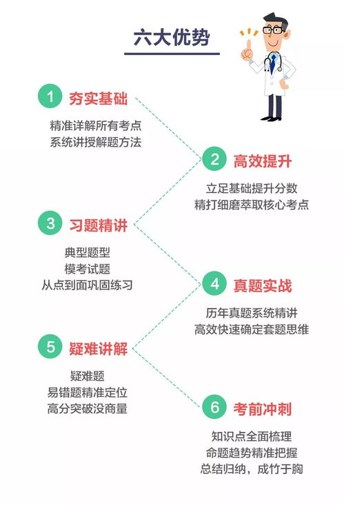乡村全科医考复习攻略，轻松备战，顺利通关！