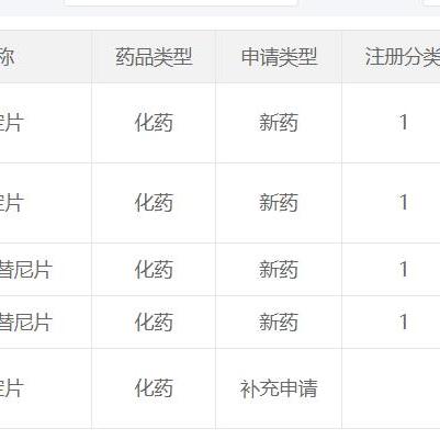 协和生物医药品牌，传承与创新的典范