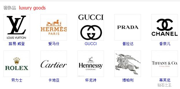 黑色五金闪耀，盘点那些让人爱不释手的包包品牌