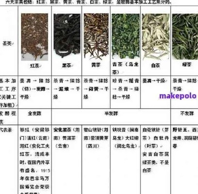 探寻普洱茶香—知名品牌茶叶选购指南