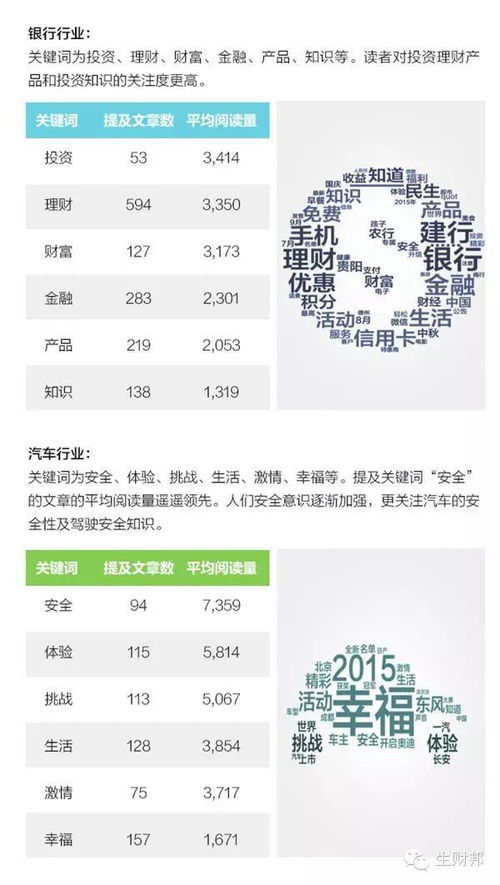微信号码背后的秘密，如何轻松查到对方的联系方式