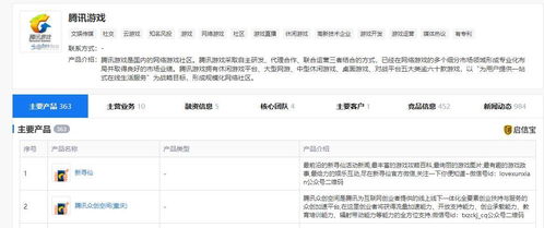 网站广告赚钱攻略，如何让你的网站变成吸金利器
