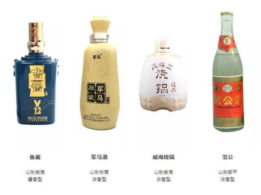 探寻那些鲜为人知的优质白酒品牌—揭秘白酒界的隐藏冠军