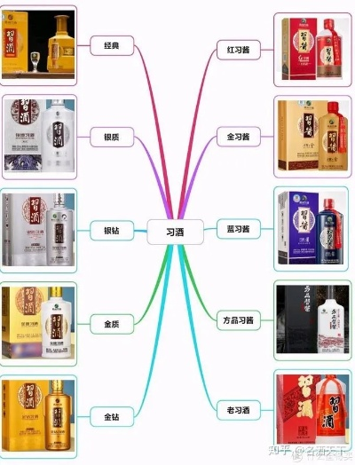 探寻那些鲜为人知的优质白酒品牌—揭秘白酒界的隐藏冠军