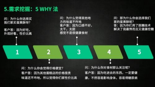揭秘精准广告网站，如何让你的广告像魔法一样精准触达目标用户