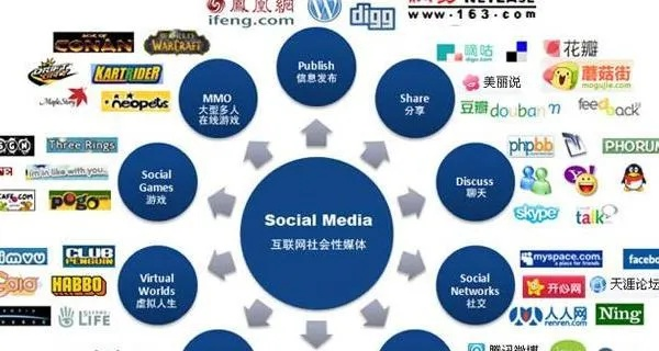 让你的公司网站广告成为吸金利器—全方位攻略大揭秘！