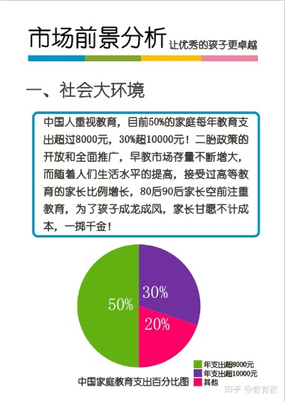 包头婴幼儿早教班加盟费解析，投资前必读的指南