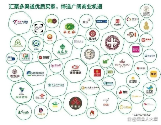 医药品牌推广机构大揭秘