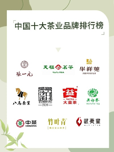 茶叶界的璀璨明珠—大品牌排行榜大揭秘