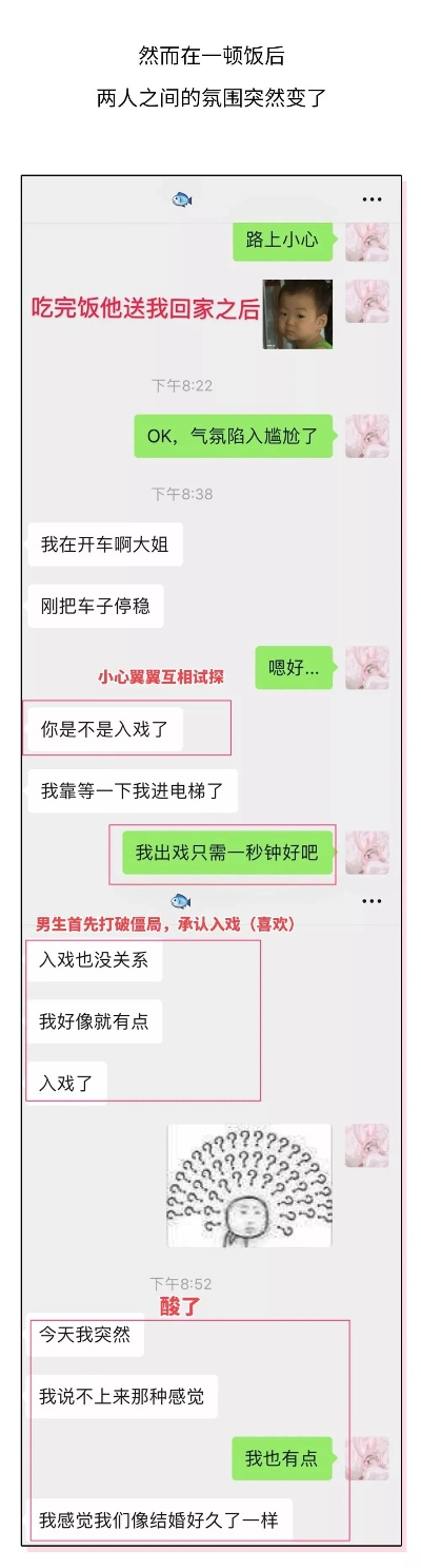 老婆手机短信很黄的聊天记录 揭秘，手机短信里的黄情话，夫妻之间的秘密对话