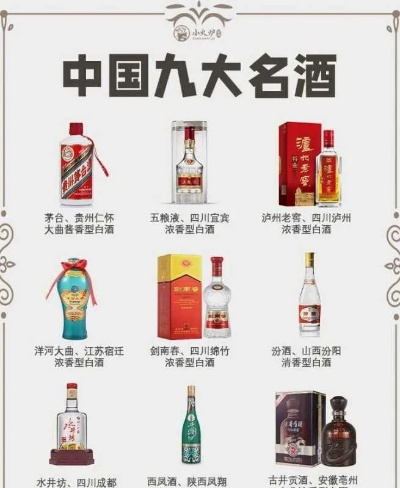 中国各地经典白酒品牌大盘点，一壶好酒，一段故事