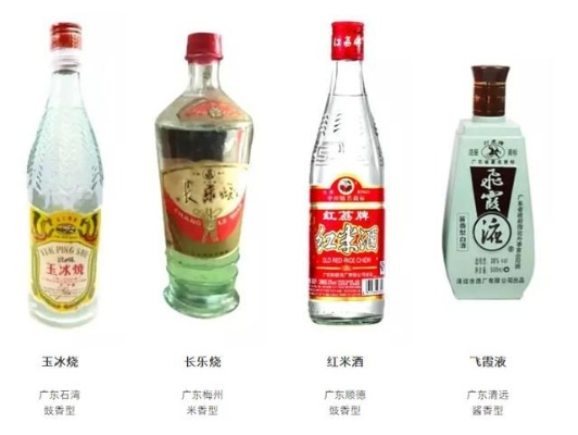 中国各地经典白酒品牌大盘点，一壶好酒，一段故事