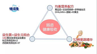 南通品牌母婴，呵护成长每一步