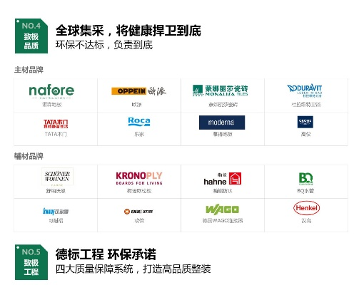 全友家居主流板材品牌大盘点，品质生活从选材开始