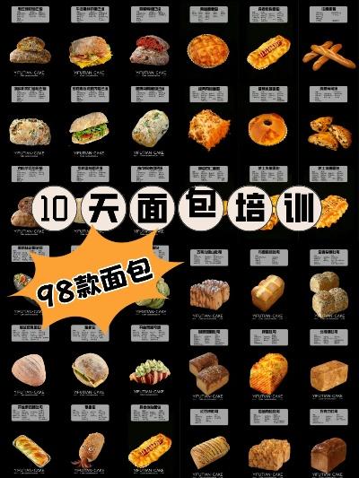 徐州面包加盟品牌推荐及案例分析