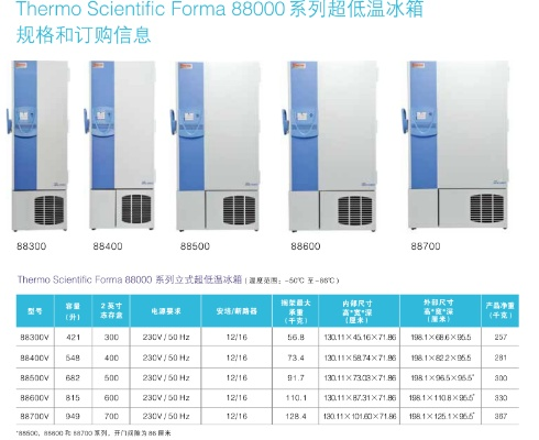 盘点超低温冰箱品牌，哪款值得你拥有？
