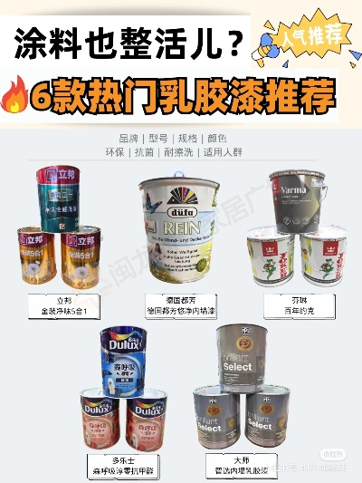 加盟水性乳胶漆热门品牌推荐
