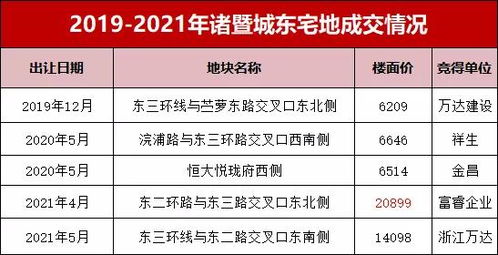 酉阳智慧管廊批发价格一览，性价比之选，智慧城市建设的得力助手