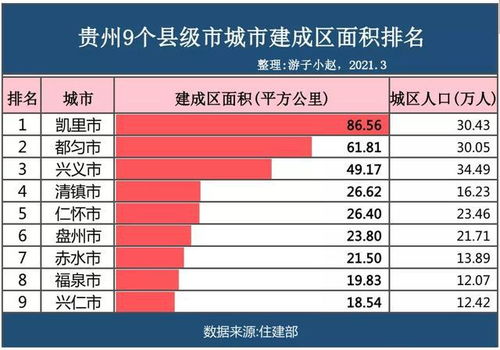 酉阳智慧管廊批发价格一览，性价比之选，智慧城市建设的得力助手