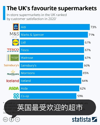 英国电脑市场的多元化