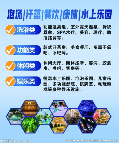 舟山汗蒸馆加盟品牌大盘点