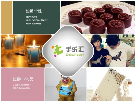 创意礼品店加盟品牌推荐