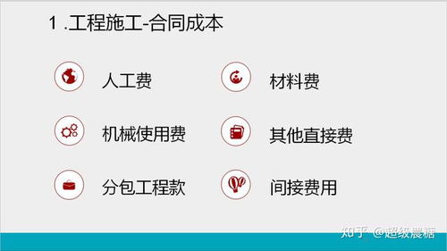 掌握京东白条提现的窍门，轻松应对财务挑战