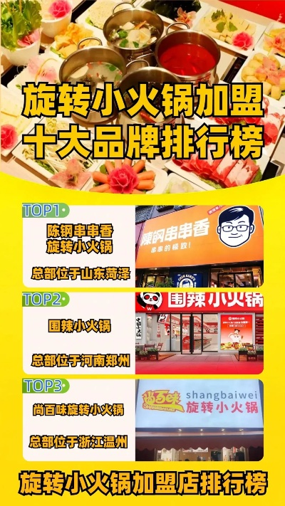 小众火锅店加盟品牌推荐