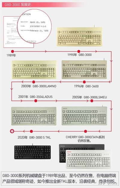 电脑键盘品牌大比拼，谁才是你的打字神器？