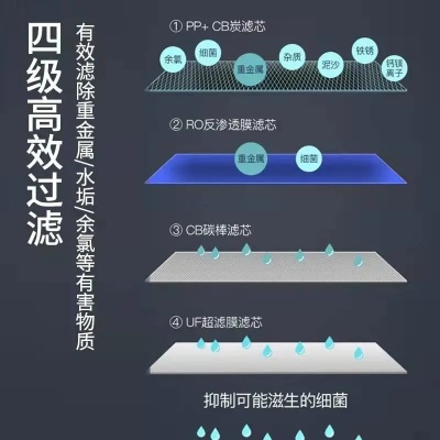 揭秘净水器电脑板品牌，谁才是行业佼佼者？