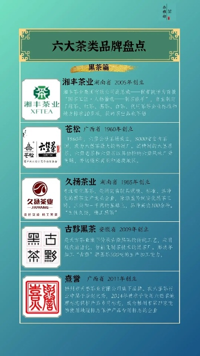 黑茶加盟热门品牌推荐