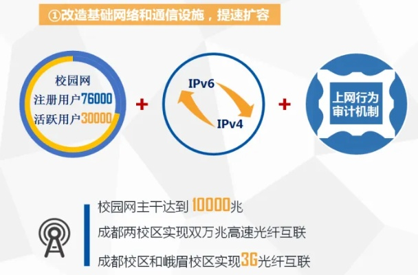 校园广告网站，让校园生活更精彩，信息传播更便捷