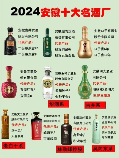 安徽工艺品加盟品牌大全