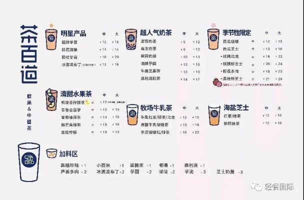 外卖饮料店加盟品牌推荐—热门加盟品牌大盘点