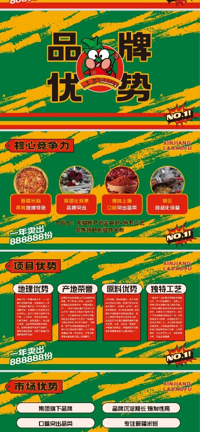 光谷餐饮店品牌加盟指南