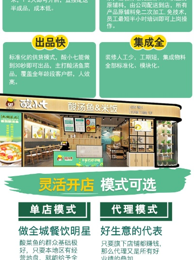 光谷餐饮店品牌加盟指南