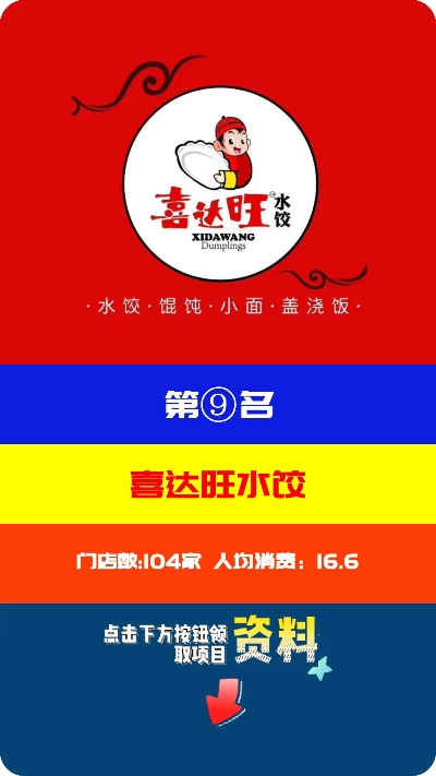 川味饺子加盟品牌店推荐