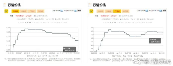 宜家鸭绒被机洗攻略，价格揭秘与使用心得分享