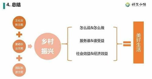 打造乡村振兴支持平台，助力农村发展的新引擎