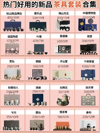 茶器批发品牌加盟店推荐—探寻热门茶器批发品牌加盟店