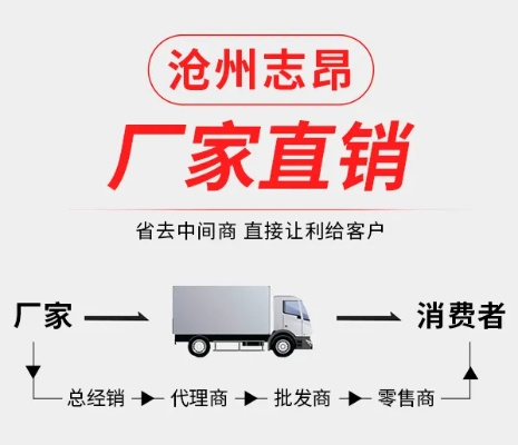 沧州直销加盟店品牌推荐