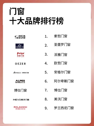 莱西装修品牌企业排行—您的家居美化专家